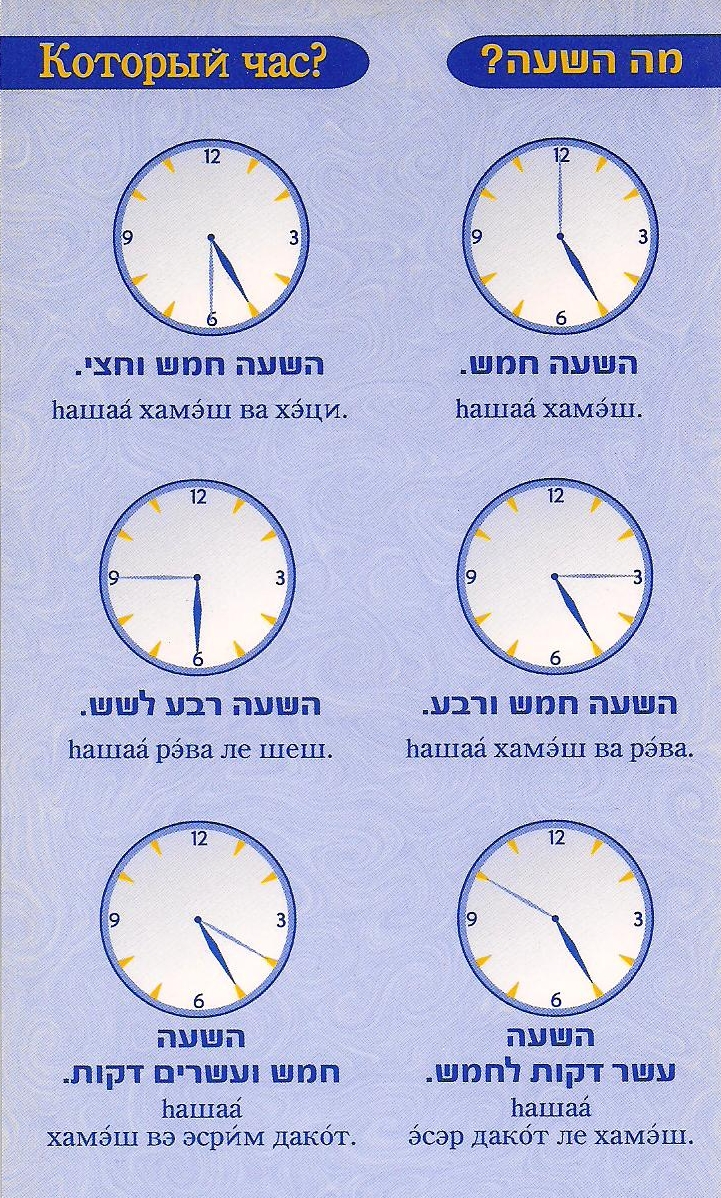 За сколько время можно выучить язык. Времена в иврите. Часы на иврите. Сколько времен в иврите. Время на иврите часы.